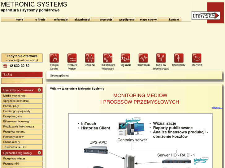 www.metronic.com.pl