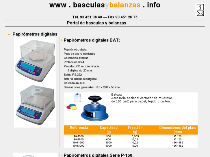 www.basculasybalanzas.info