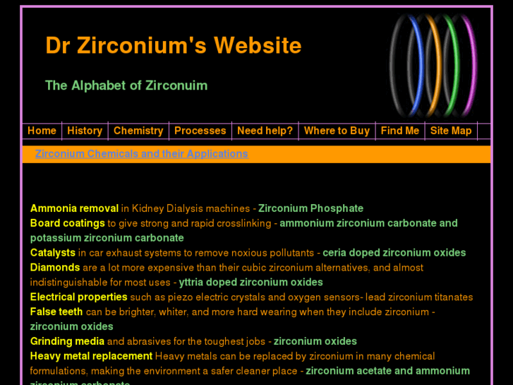www.drzirconium.com
