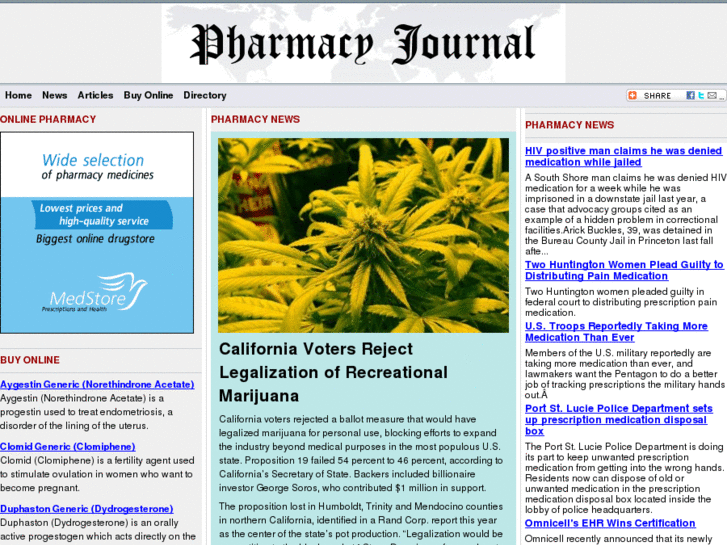 www.pharmacyjournal.org