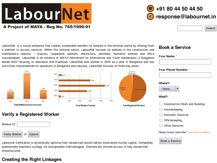 www.labournet.in