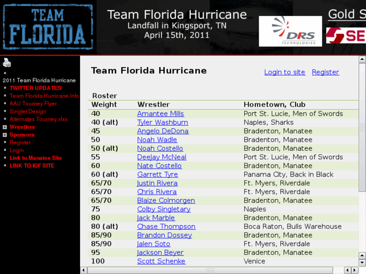 www.teamflhurricane.com