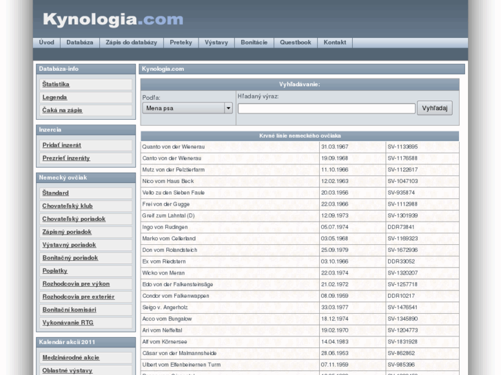 www.kynologia.com
