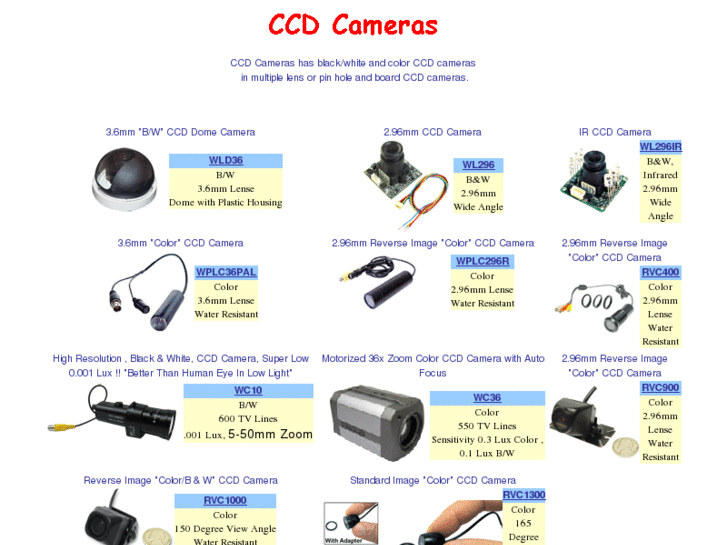 www.ccdcamera.com