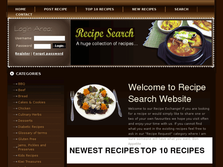 www.christchurchrecipes.com