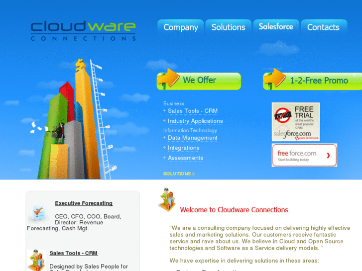 www.cloudwareconnections.com