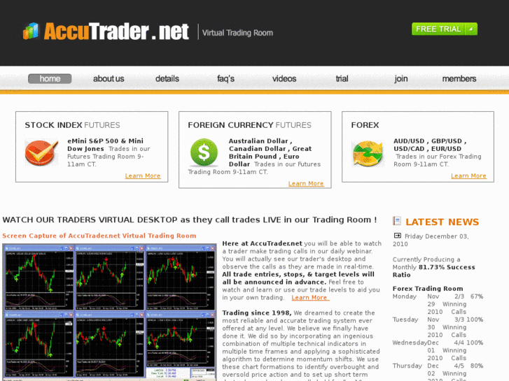 www.accutrader.net