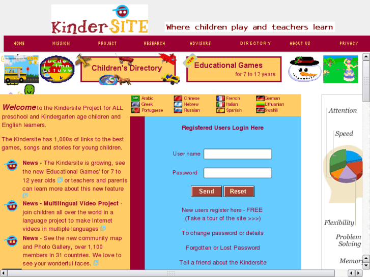 www.kindersite.org