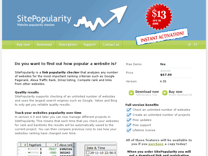 www.site-popularity.com