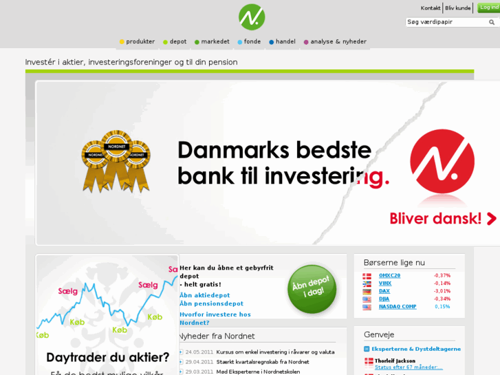 www.nordnet.dk