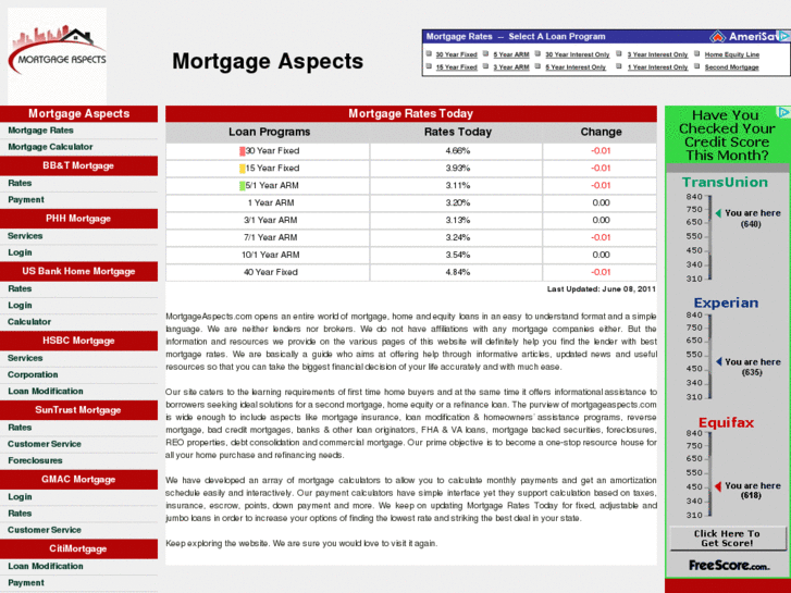 www.mortgageaspects.com