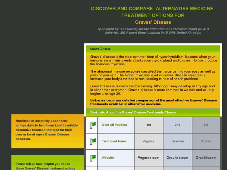 www.gravesdisease-options.com