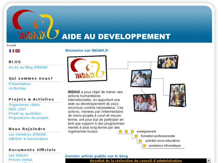 www.indaix.fr