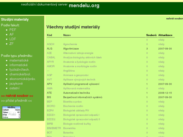 www.mendelu.org