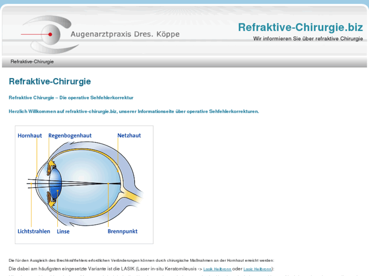 www.refraktive-chirurgie.biz