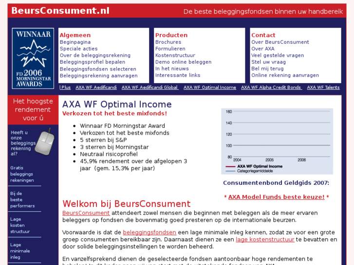 www.beursconsument.nl