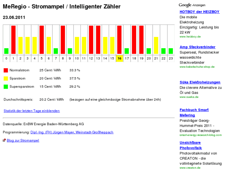 www.stromampel.com