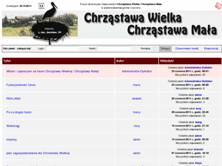 www.chrzastawa.pl
