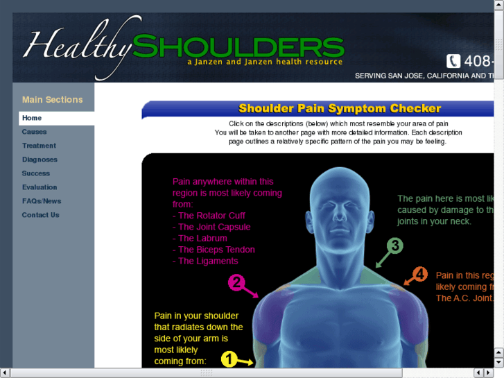 www.healthyshoulder.com