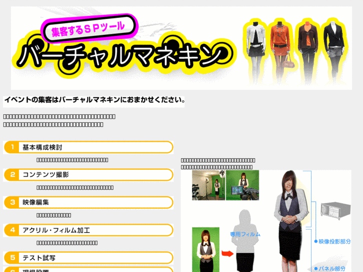 www.virtual-mannequin.com