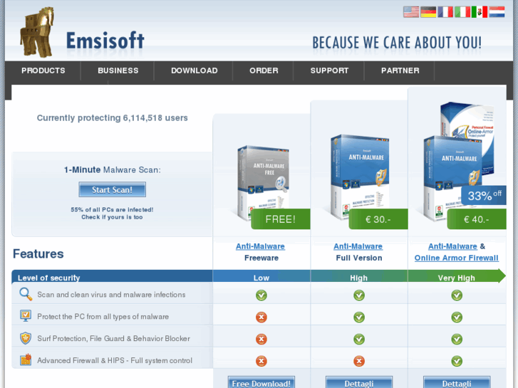 www.emsisoft.it