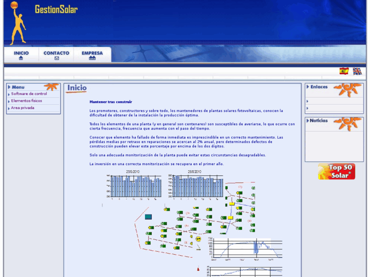 www.gestionsolar.com