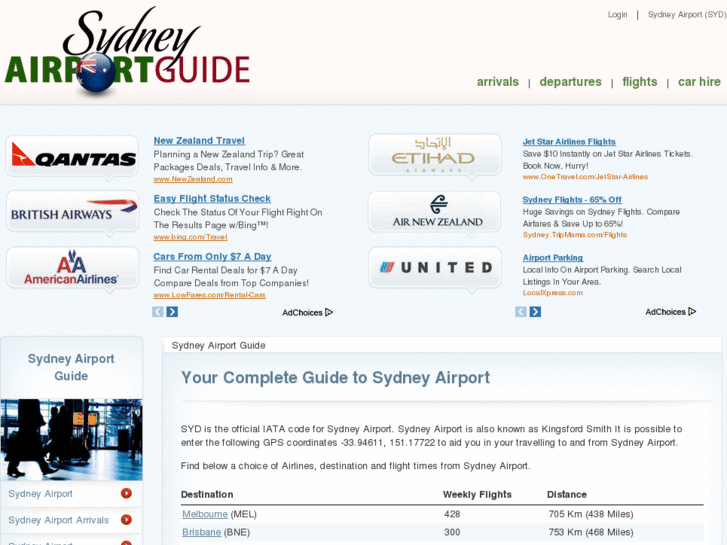 www.sydneyairportguide.com