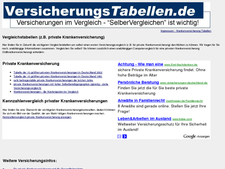 www.versicherungstabellen.de