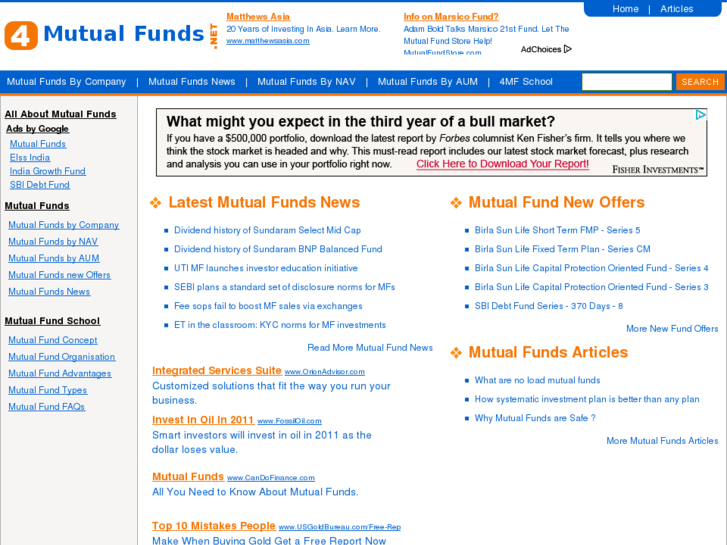 www.4mutualfunds.net