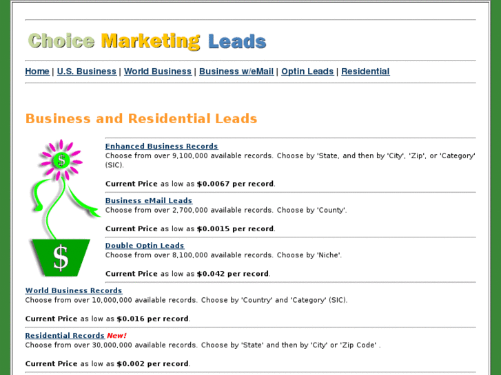 www.choicemarketingleads.com