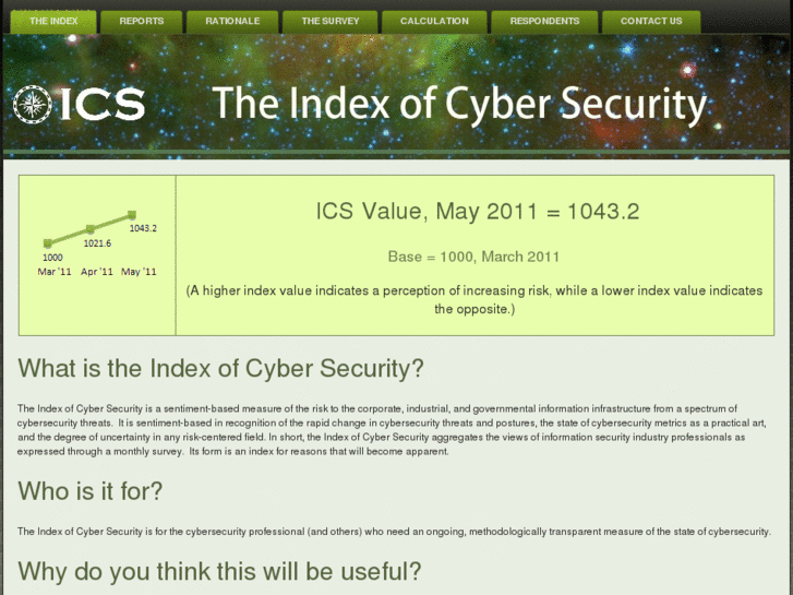 www.cybersecurityindex.org