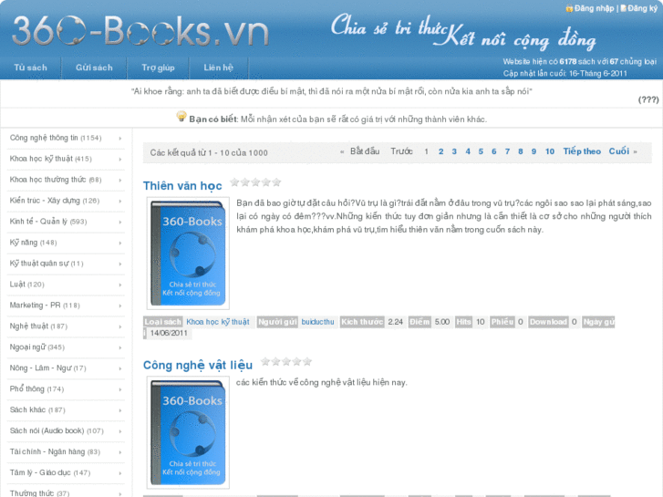 www.360-books.vn