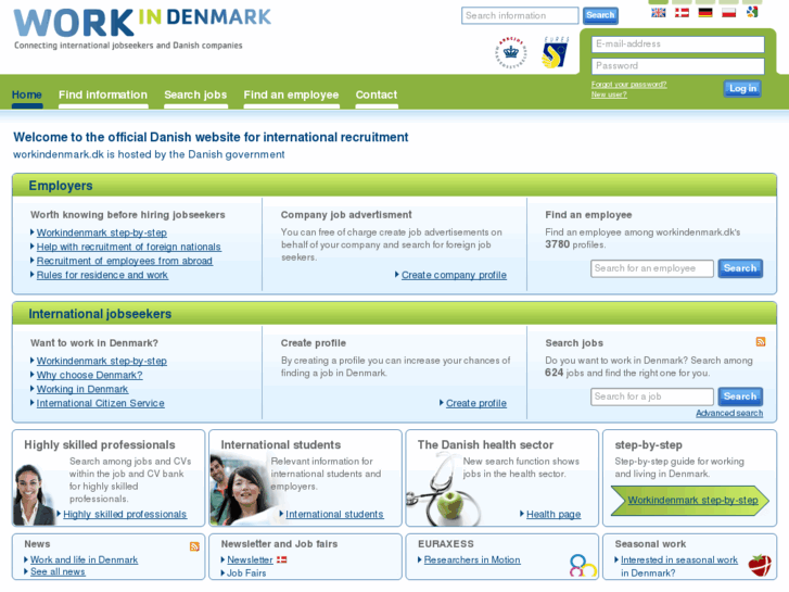 www.workindenmark.dk