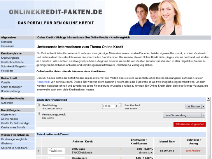 www.onlinekredit-fakten.de