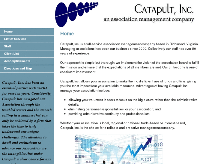 www.catapult-inc.com