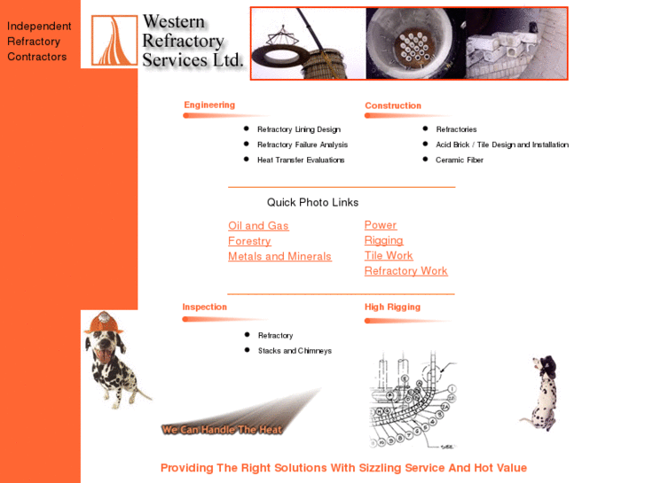 www.westernrefractories.com