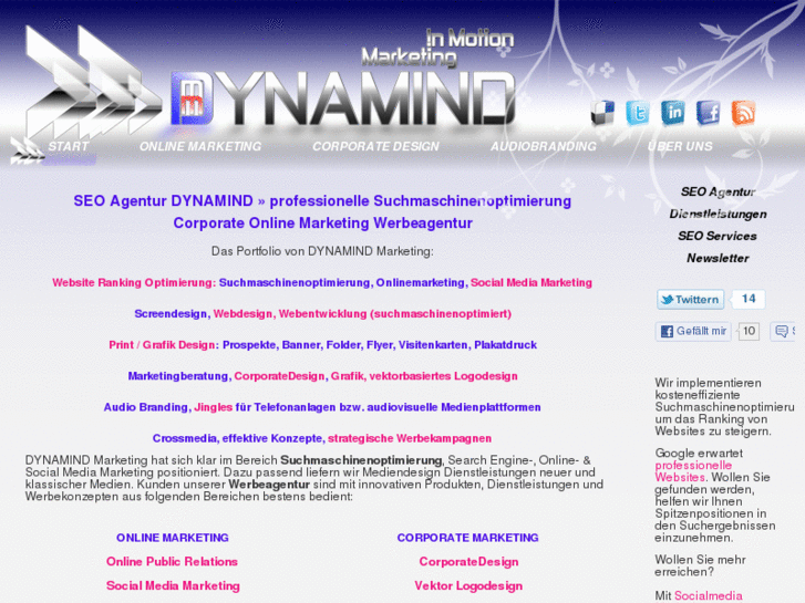 www.dynamind.at