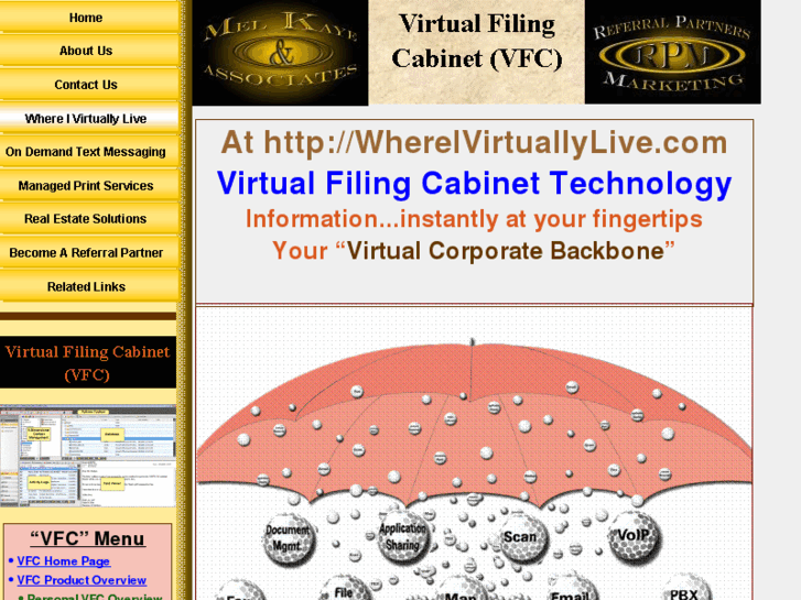 www.whereivirtuallylive.com