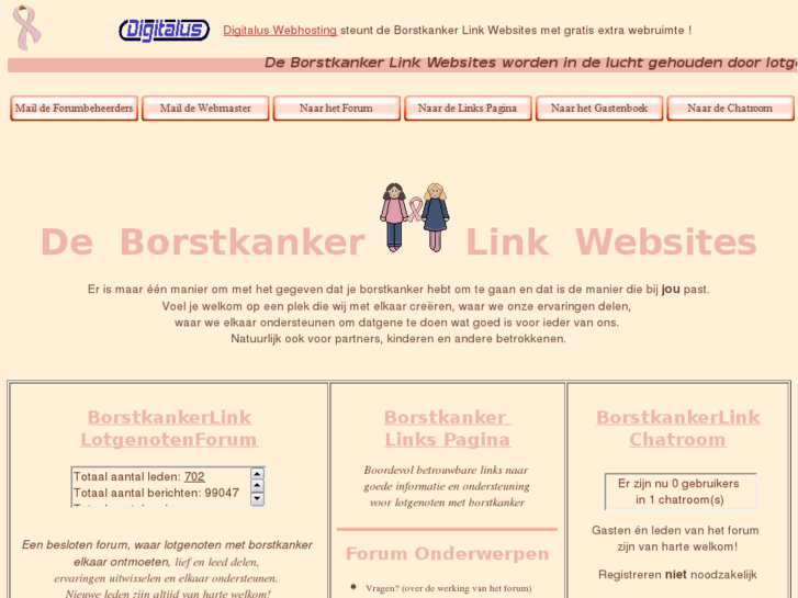 www.borstkankerforum.nl