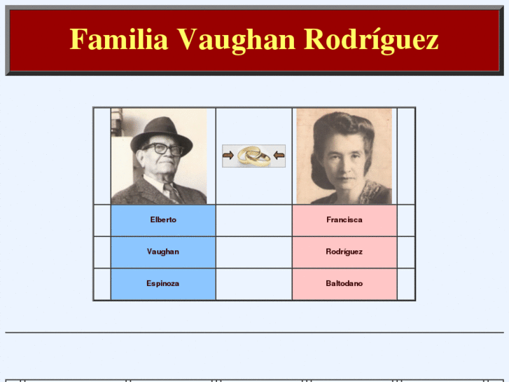 www.familiavaughan.net