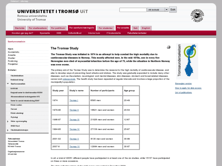 www.tromsostudy.com