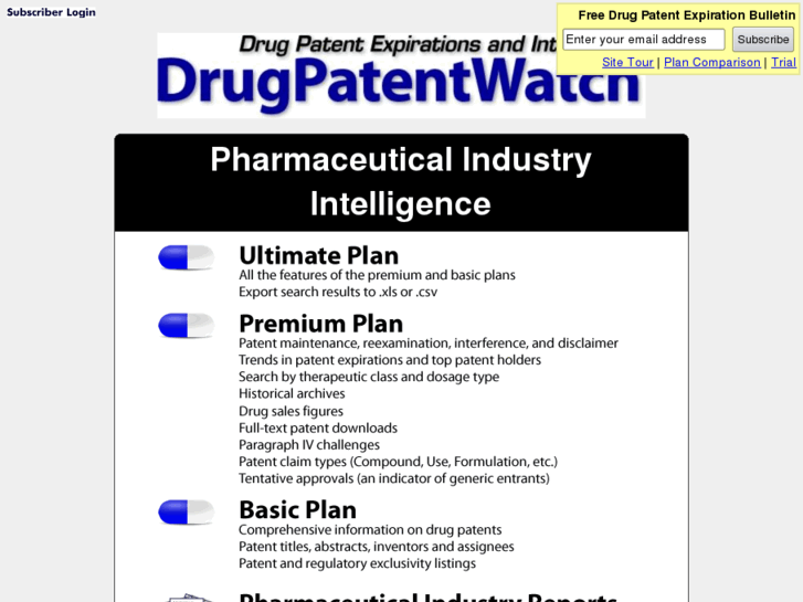 www.drugpatentapprovals.com