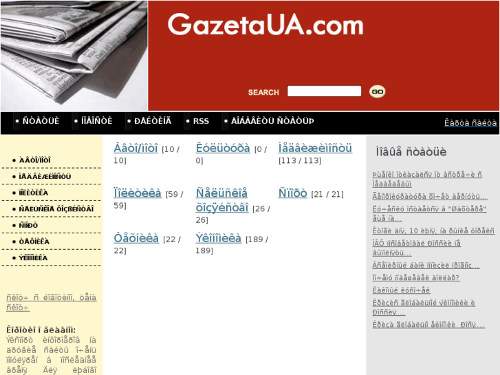 www.gazetaua.com