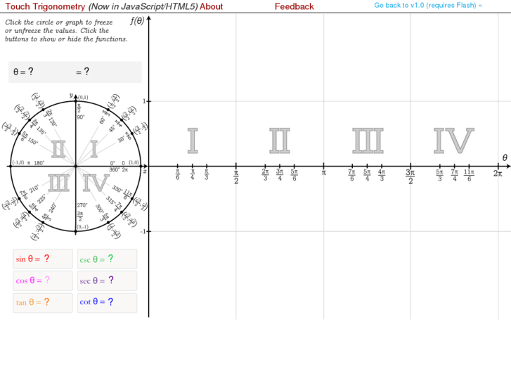 www.touchtrigonometry.com