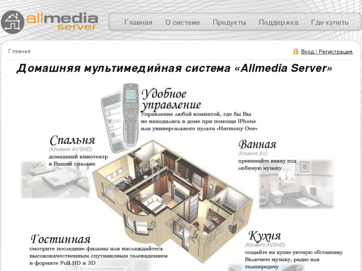 www.allmedia-server.com