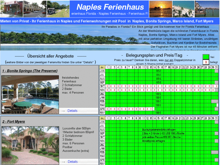 www.naplesferienhaus.com