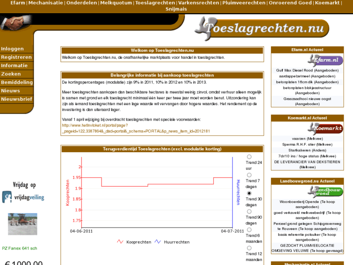 www.toeslagrechten.nu