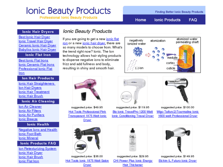 www.ionicbeautyproducts.com