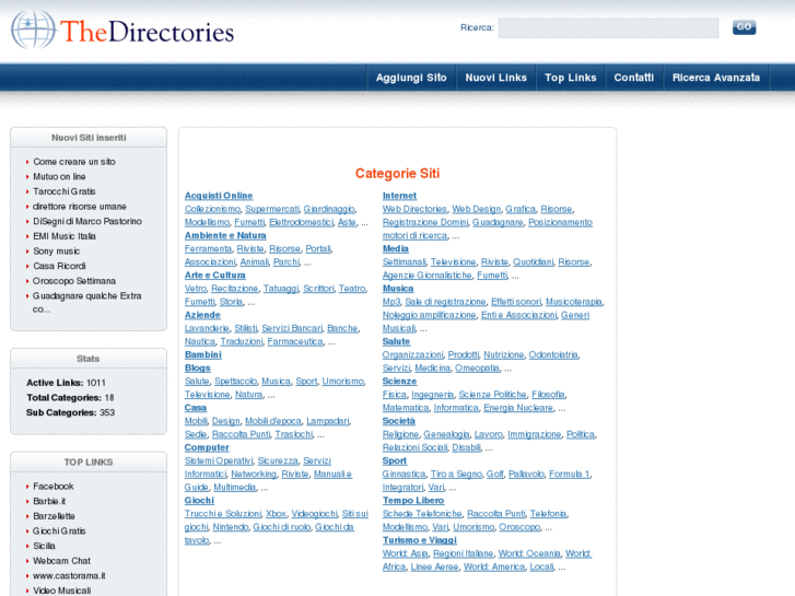 www.thedirectories.org