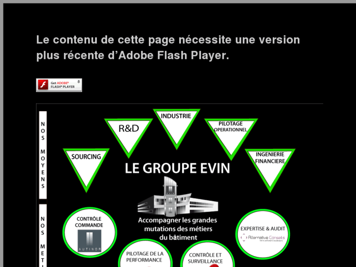www.groupe-evin.com